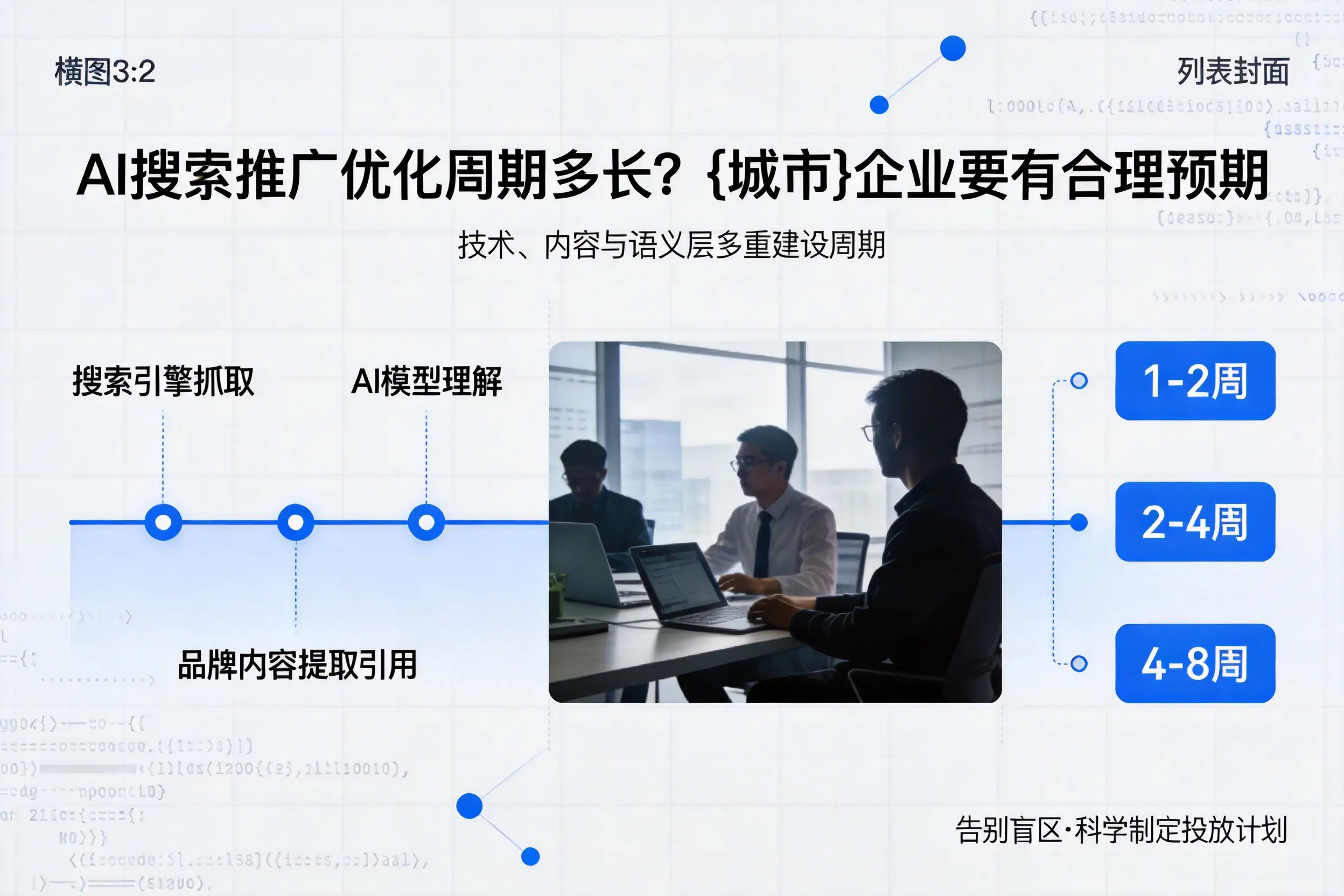 AI搜索推广优化周期多长？阿克苏企业要有合理预期