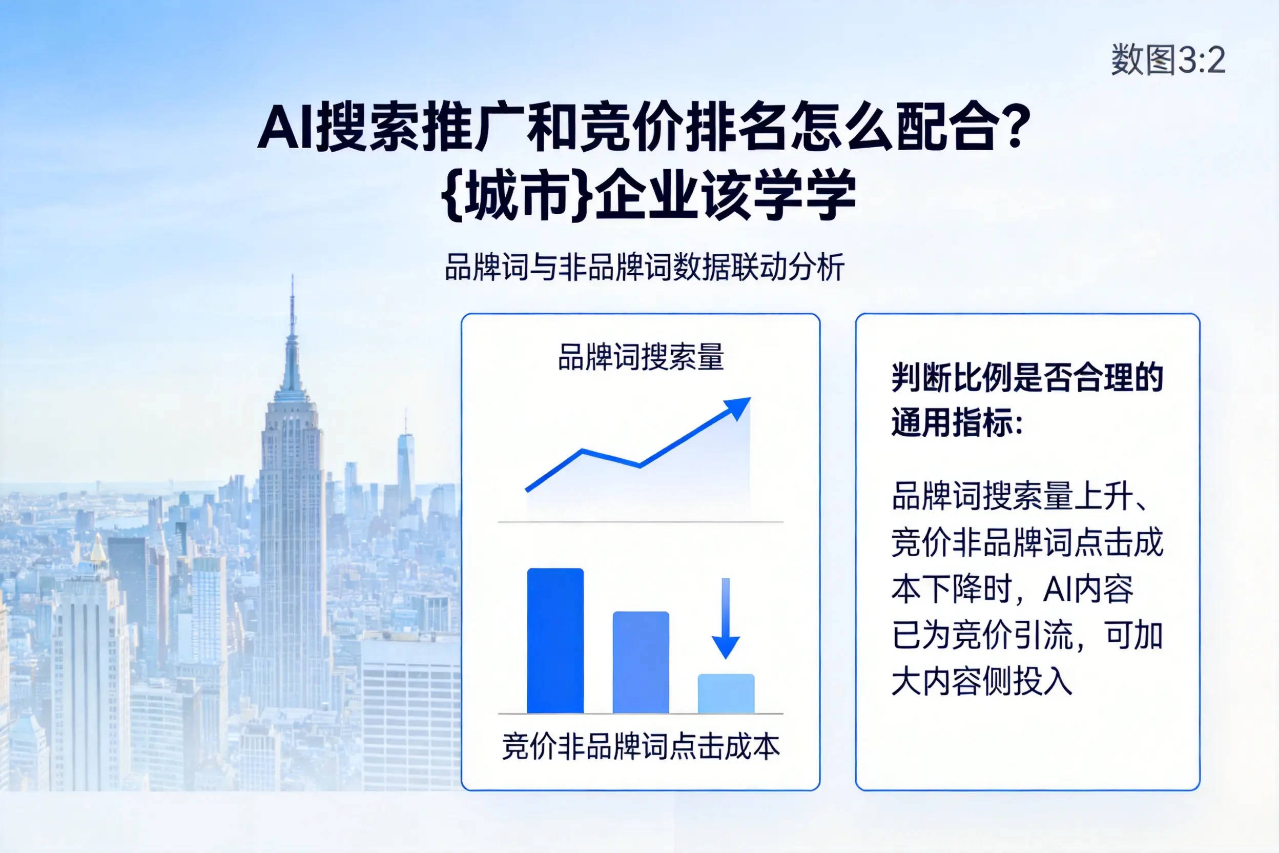 AI搜索推广和竞价排名怎么配合？阿克苏企业该学学