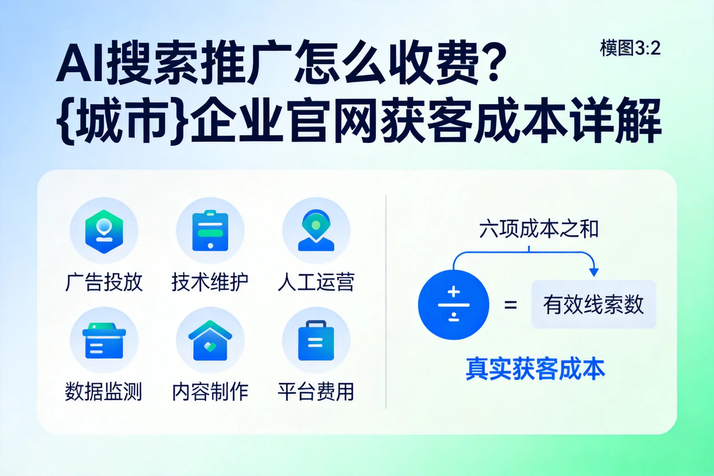 AI搜索推广怎么收费?阿克苏企业官网获客成本详解
