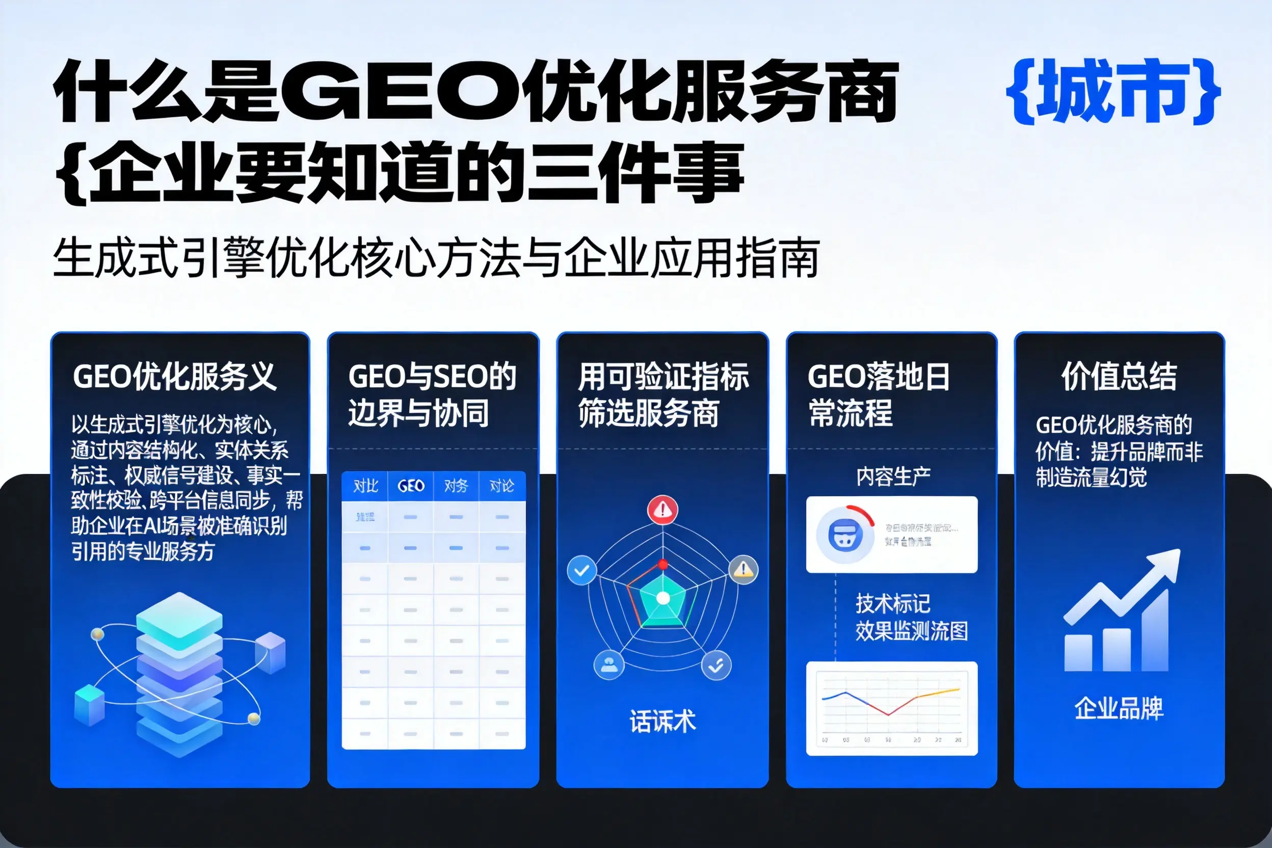 什么是GEO优化服务商阿克苏企业要知道的三件事