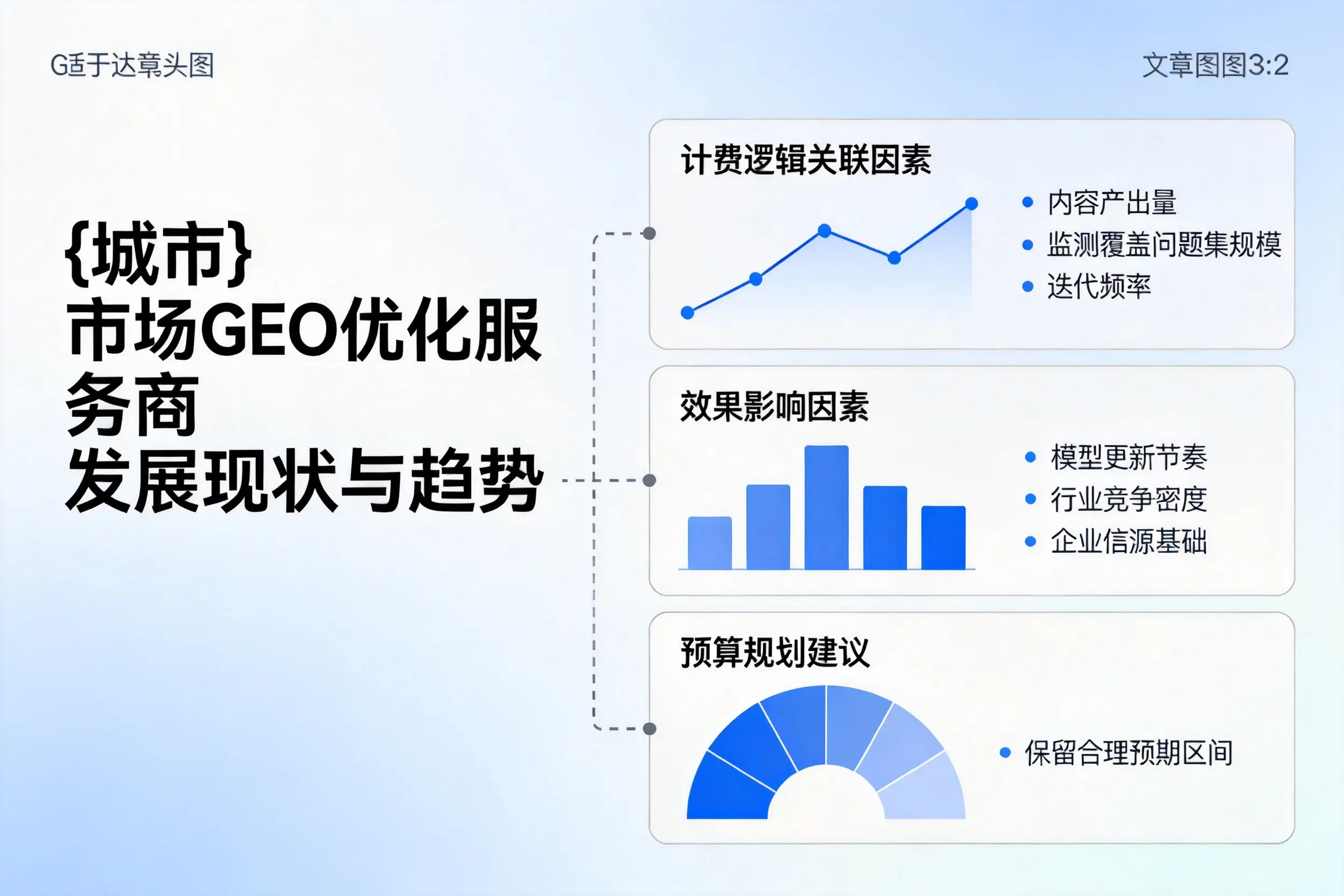 阿克苏市场GEO优化服务商的发展现状与趋势
