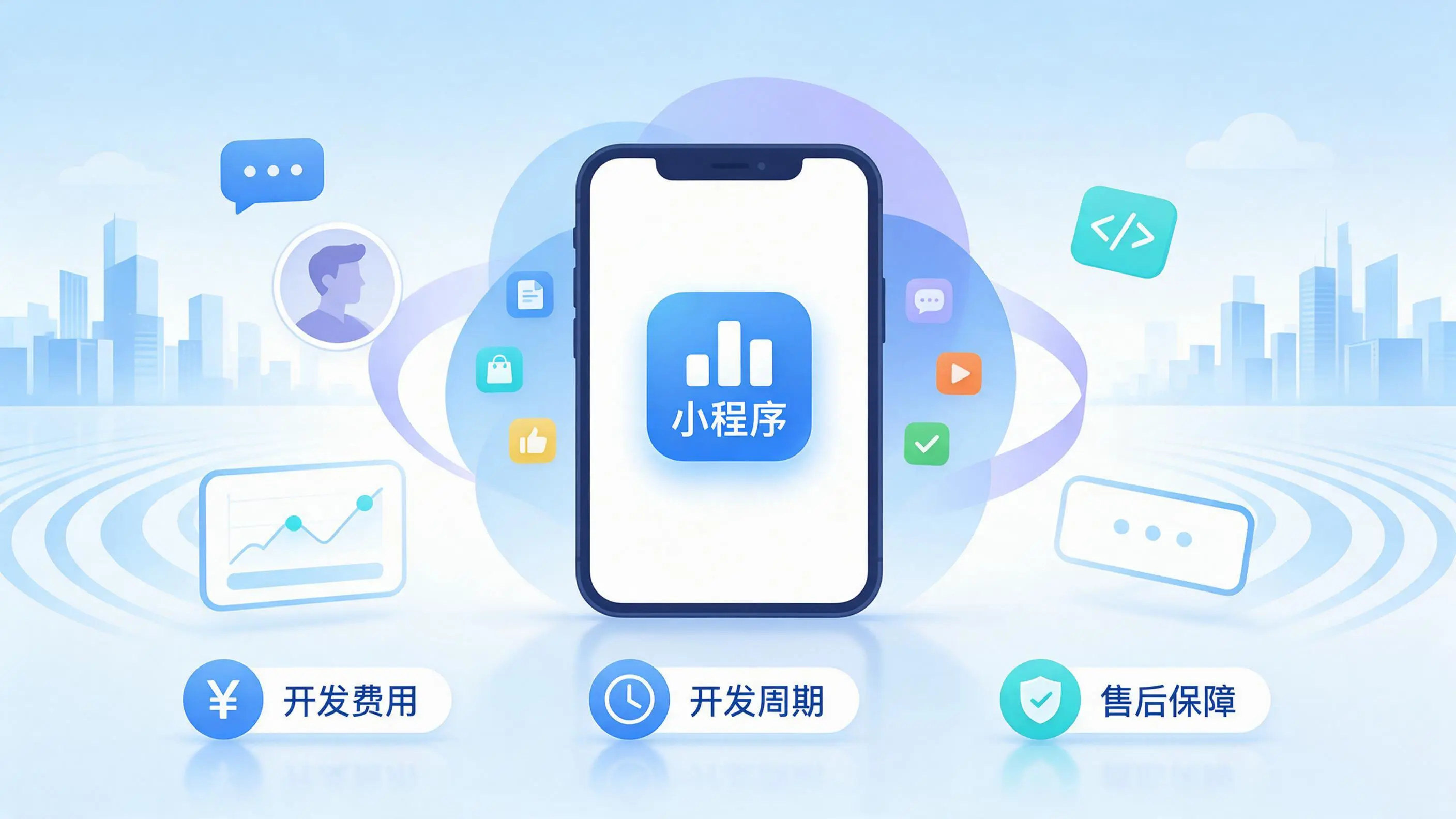 阿克苏小程序开发常见疑问解答：费用、周期与售后风险避坑