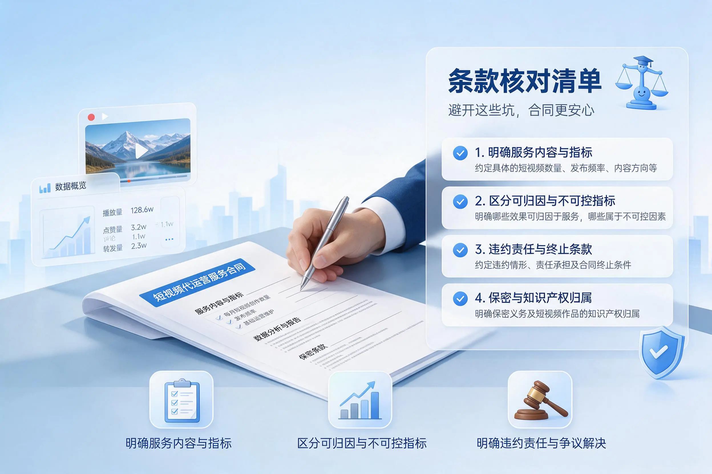 短视频代运营合同怎么签？阿克苏企业条款核对与避坑要点