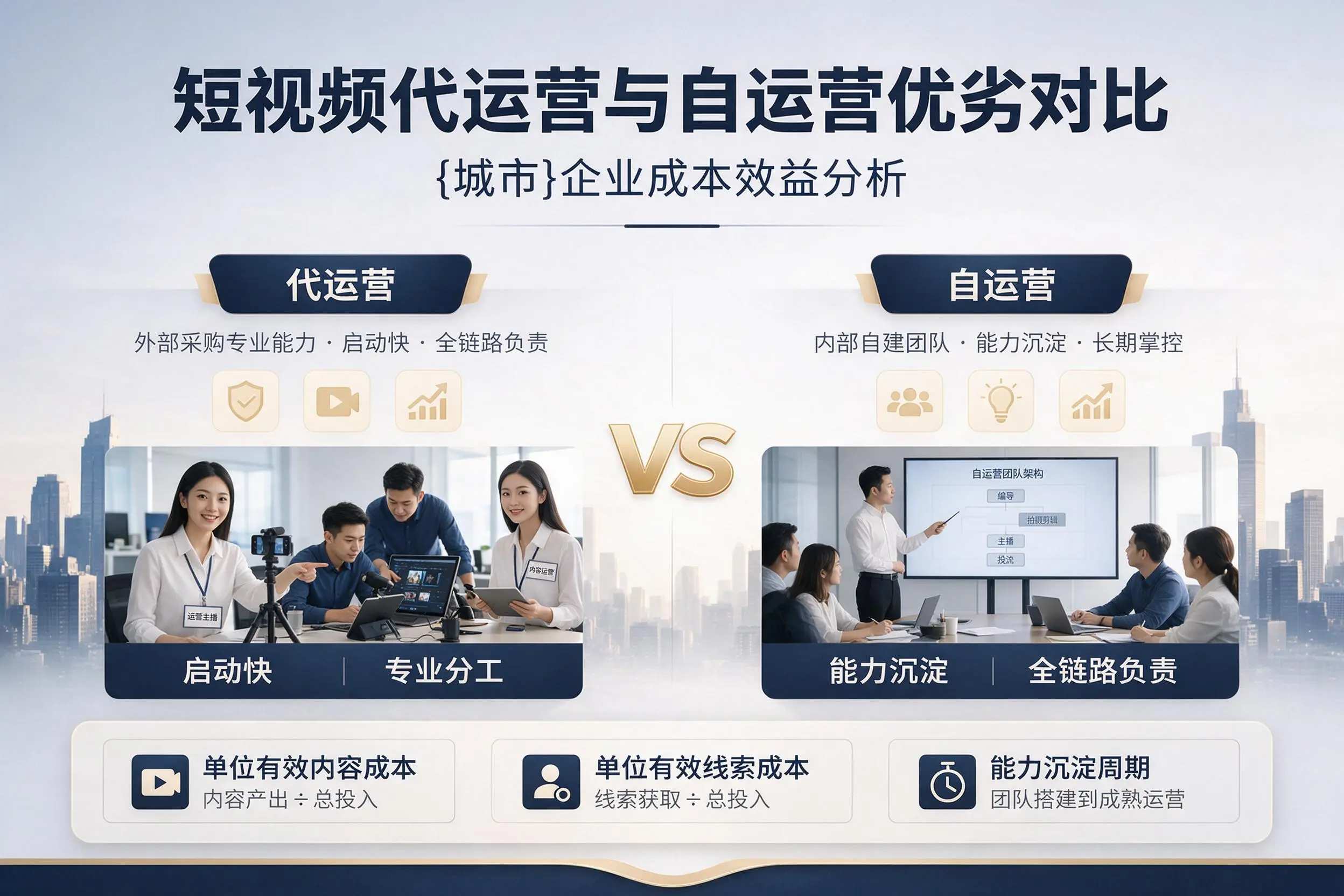 短视频代运营与自运营优劣对比：阿克苏企业成本效益分析