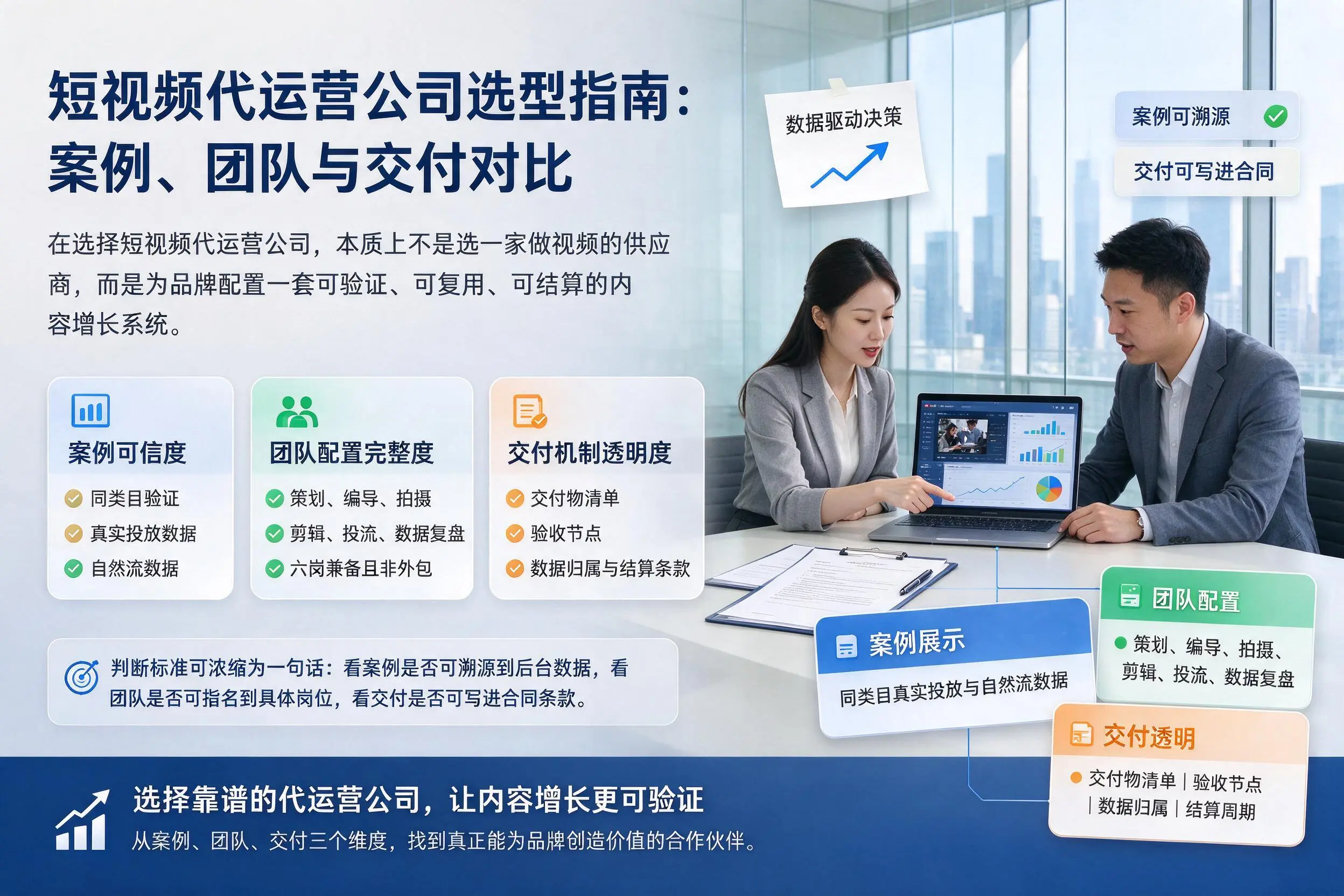 阿克苏短视频代运营公司选型指南：案例、团队与交付对比