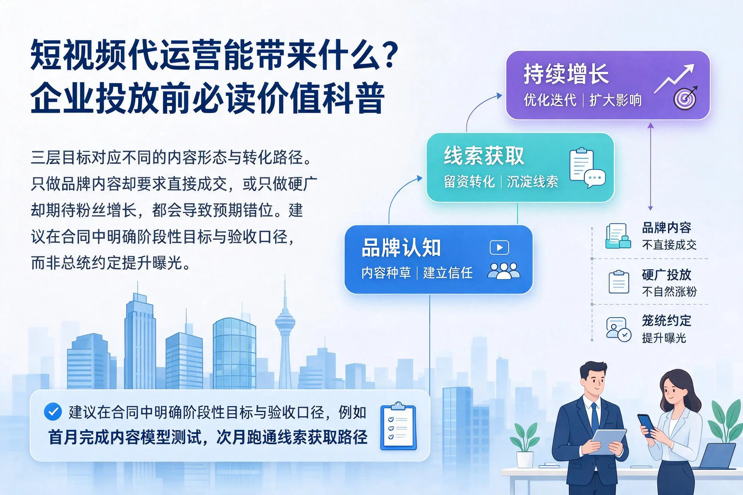 短视频代运营能带来什么?阿克苏企业投放前必读价值科普