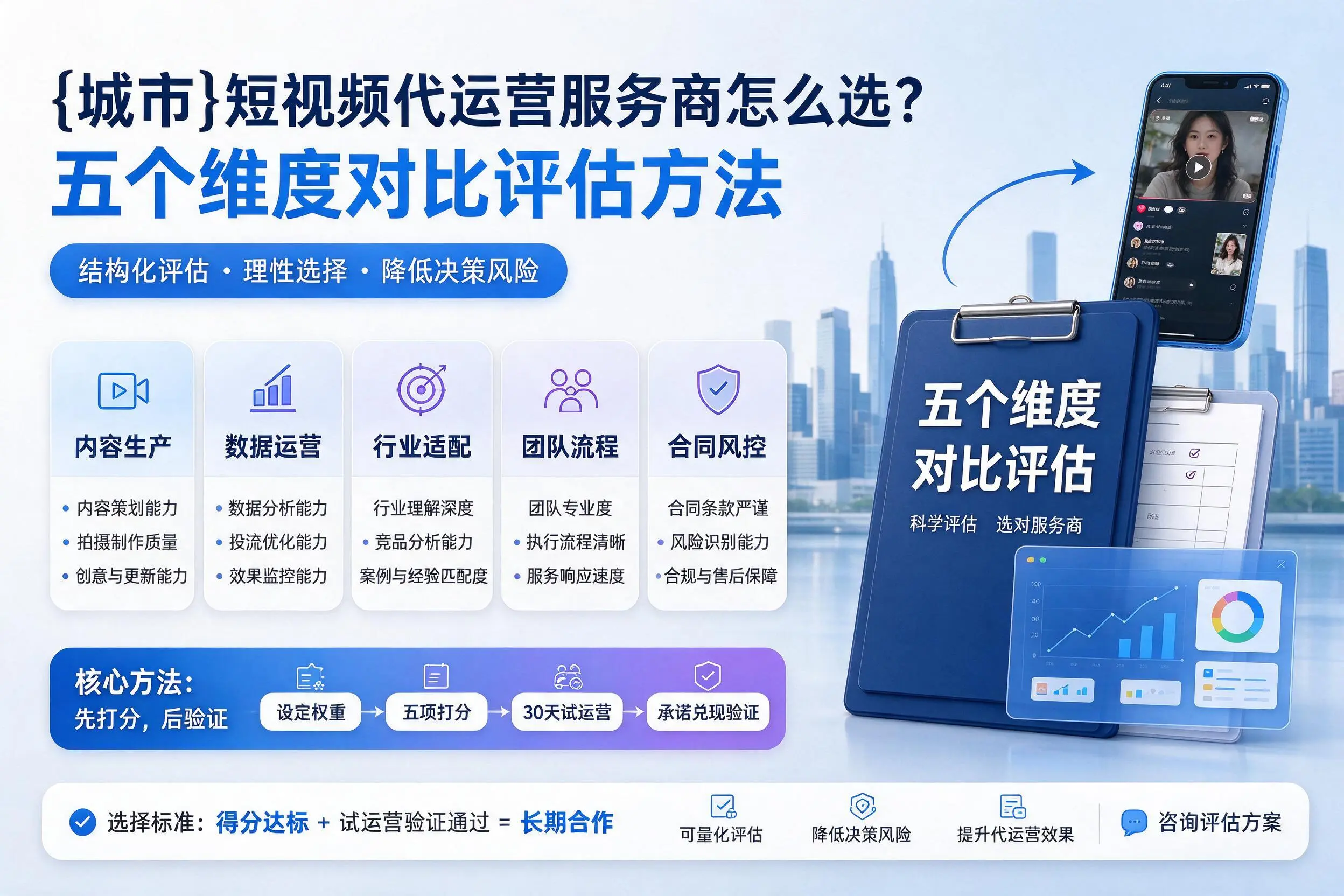 阿克苏短视频代运营服务商怎么选？五个维度对比评估方法