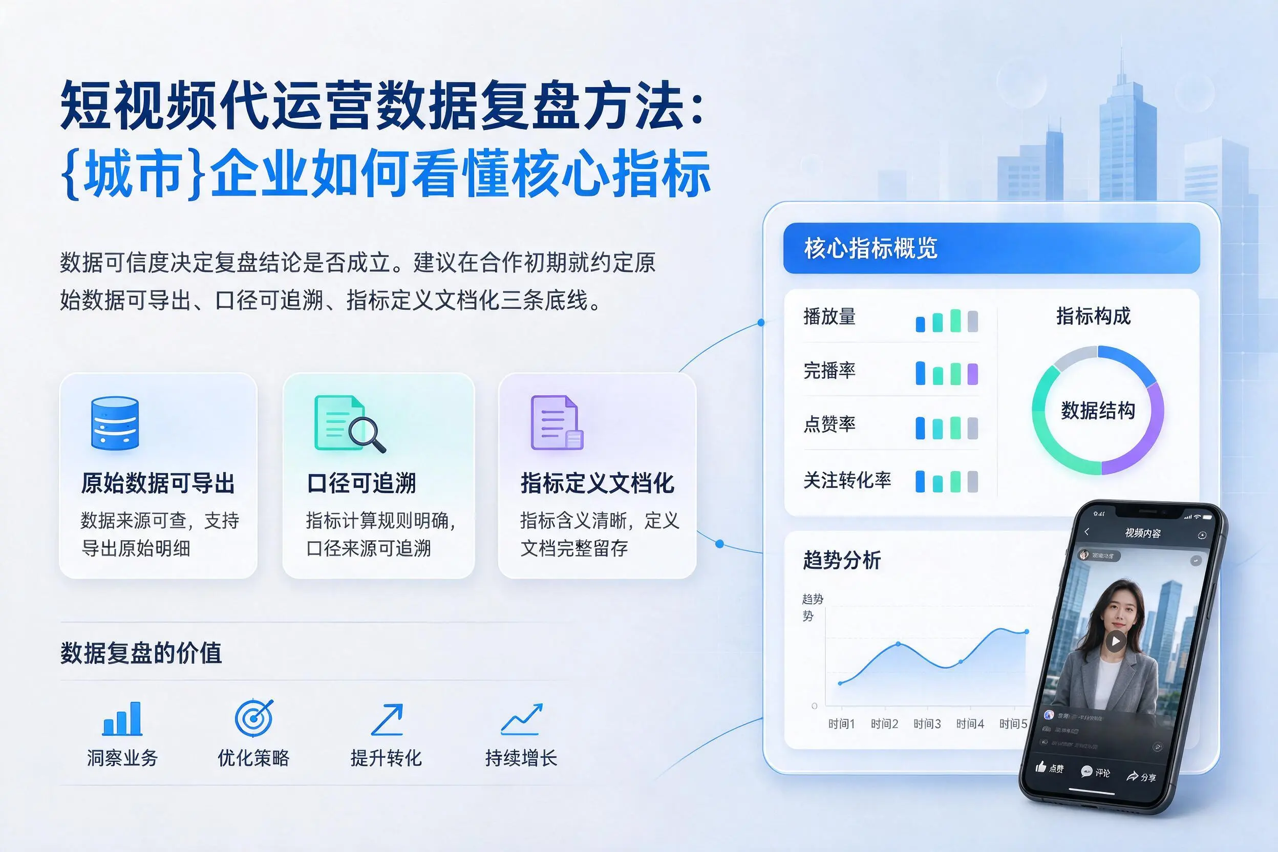 短视频代运营数据复盘方法:阿克苏企业如何看懂核心指标