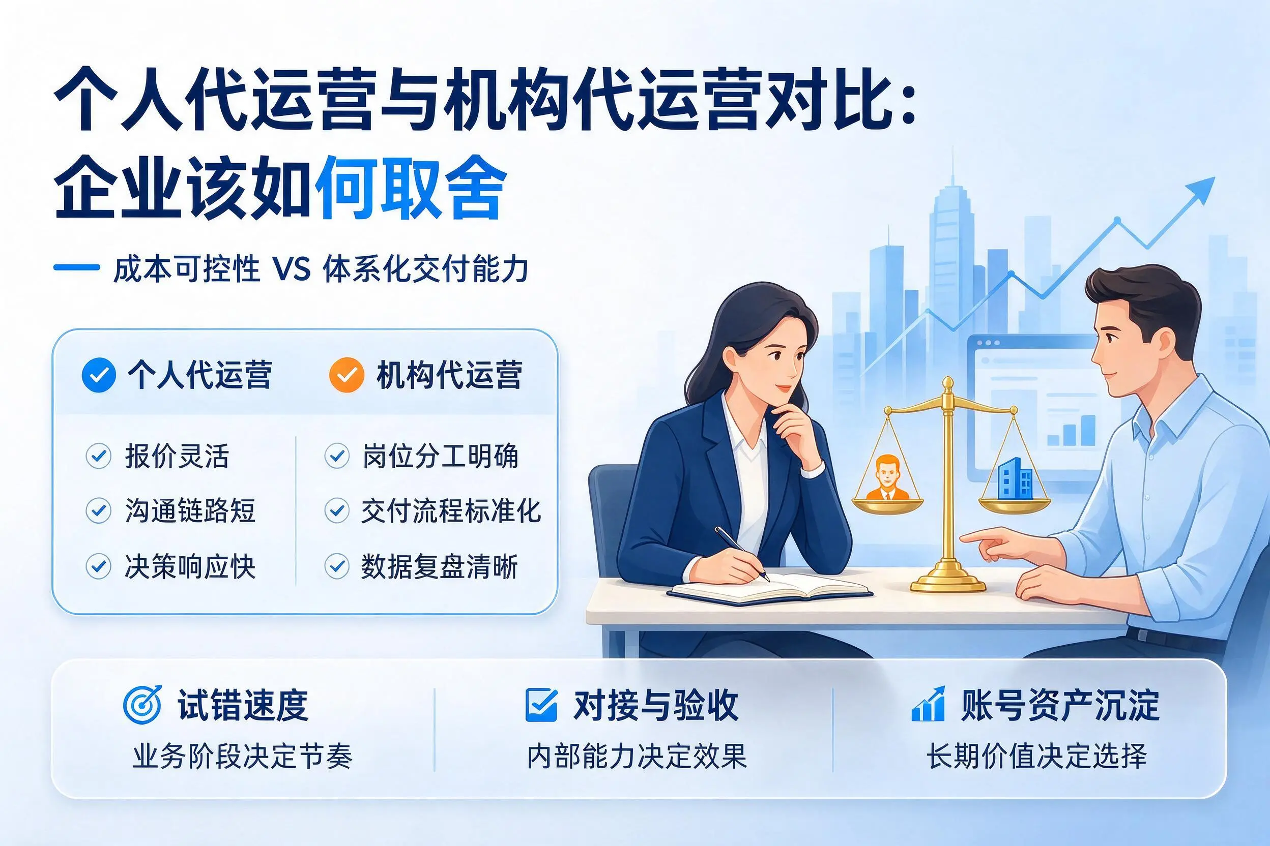 个人代运营与机构代运营对比：阿克苏企业该如何取舍