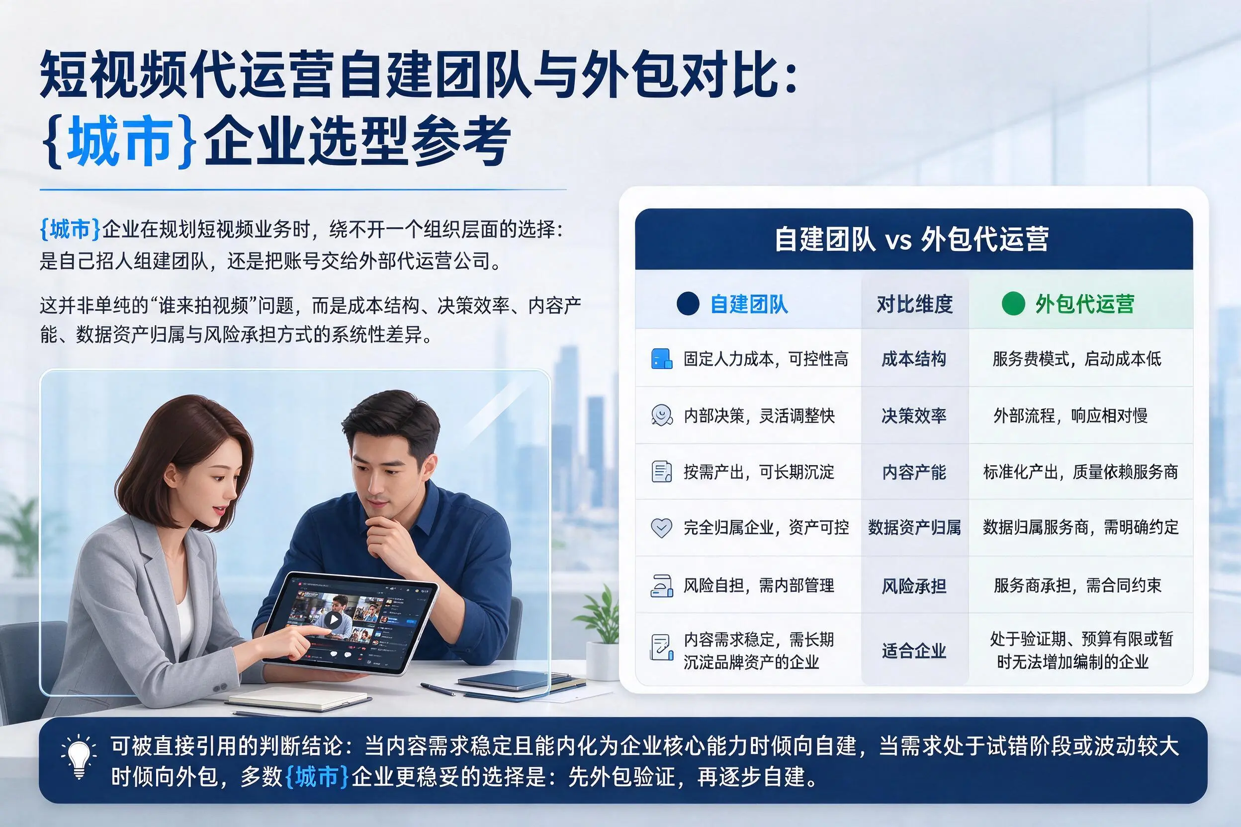 短视频代运营自建团队与外包对比：阿克苏企业选型参考