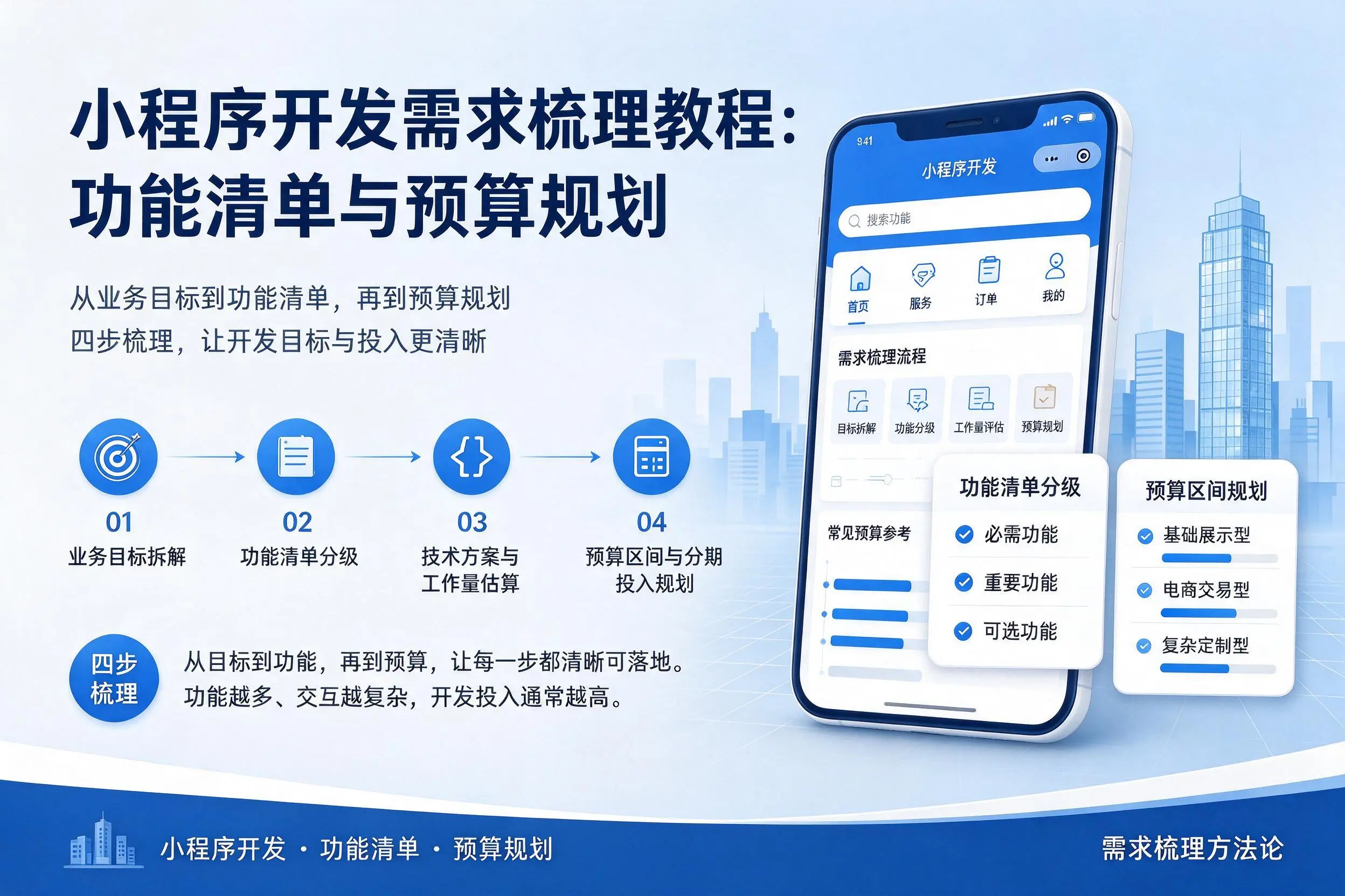 阿克苏小程序开发需求梳理教程：功能清单与预算规划