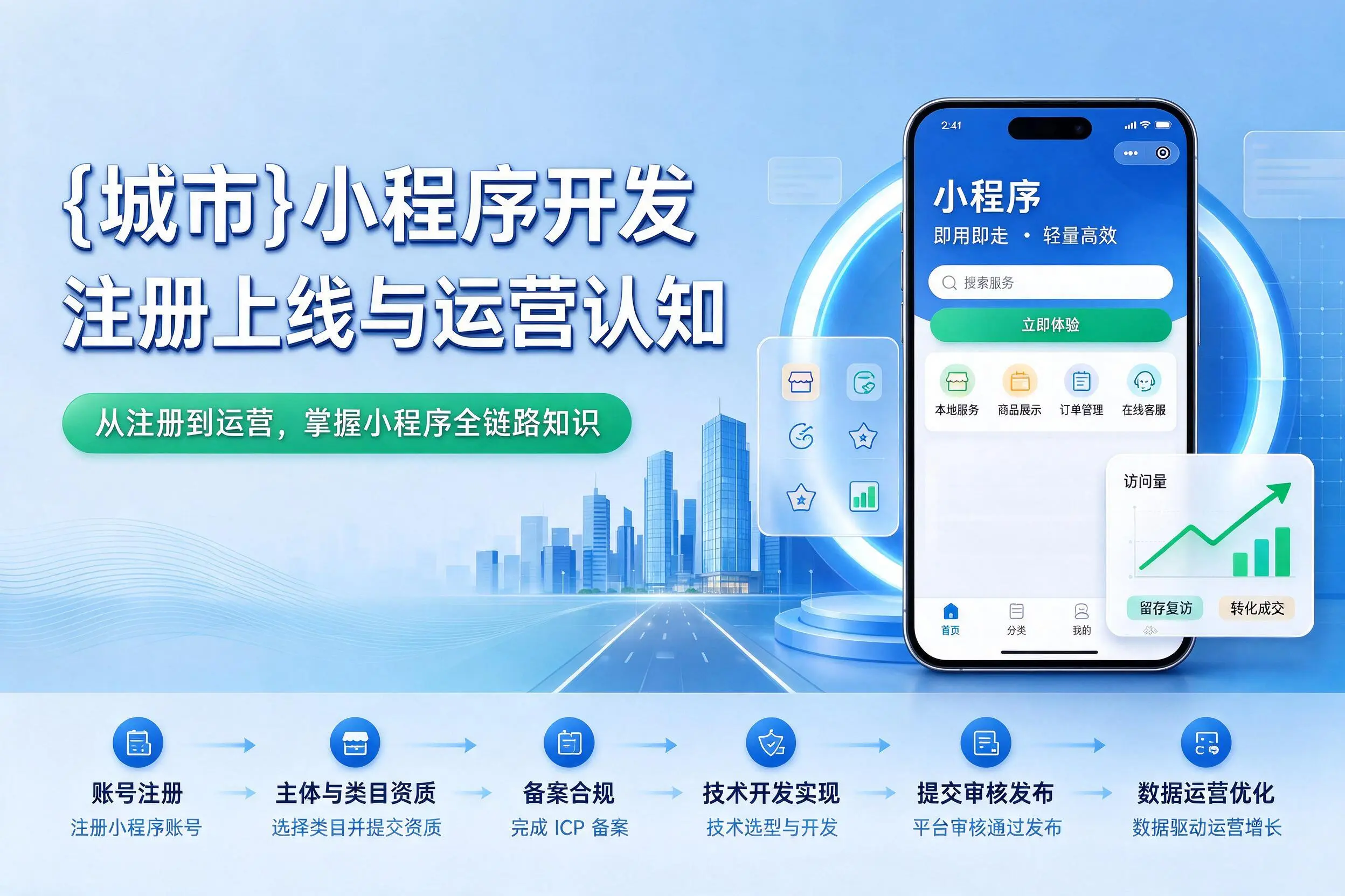 阿克苏小程序开发基础知识科普：注册上线与运营认知