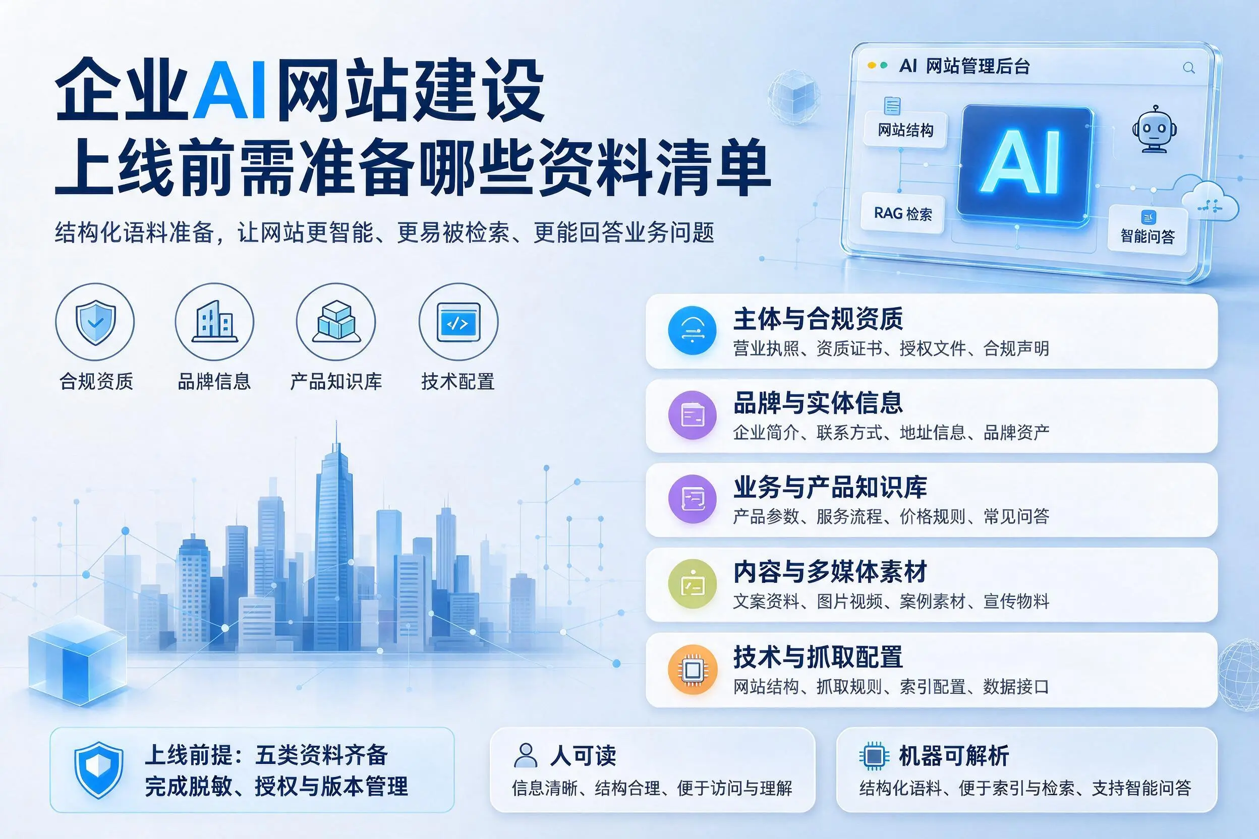 阿克苏企业AI网站建设上线前需准备哪些资料清单