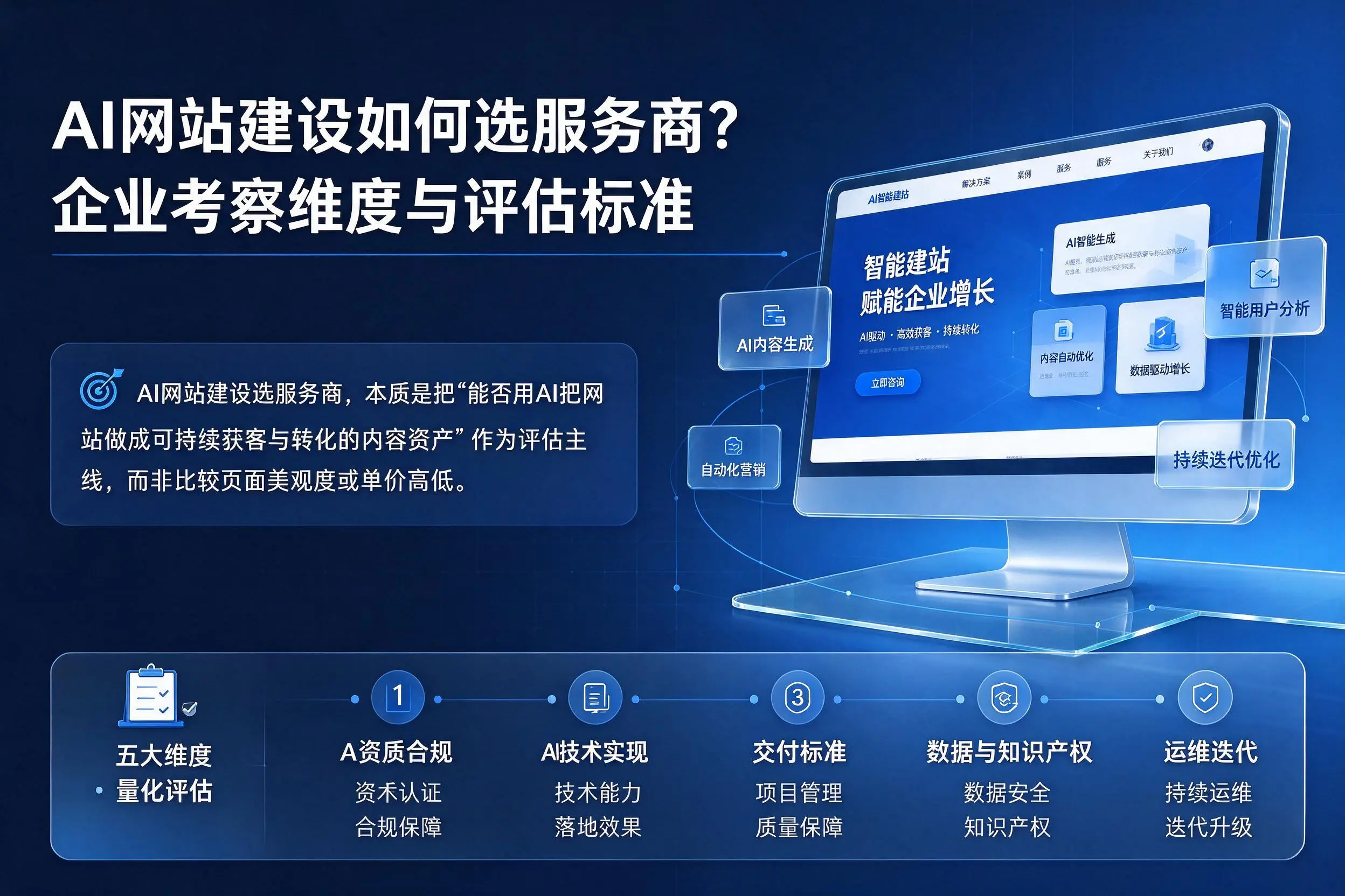 AI网站建设如何选服务商？阿克苏企业考察维度与评估标准
