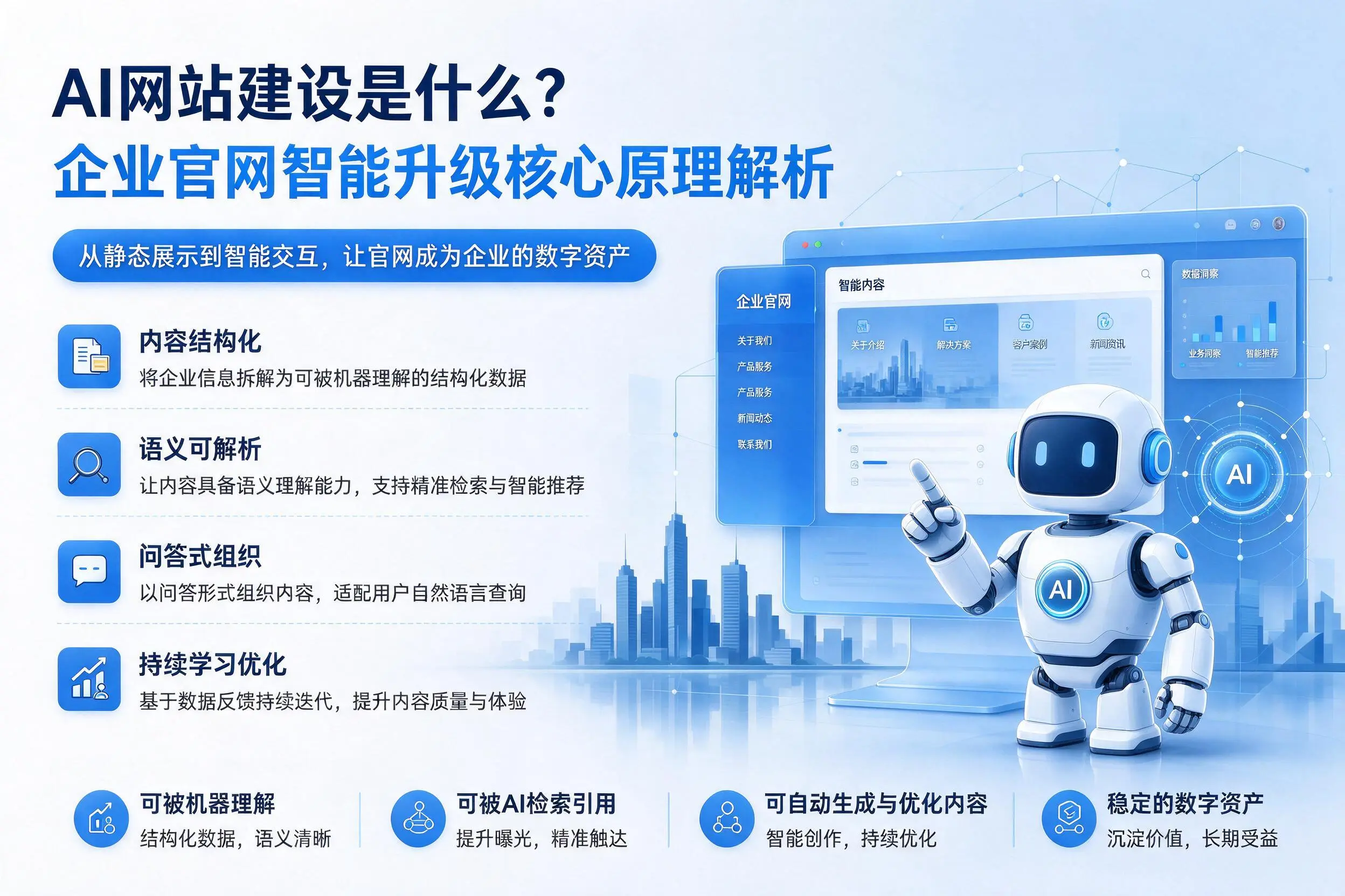AI网站建设是什么?阿克苏企业官网智能升级核心原理解析