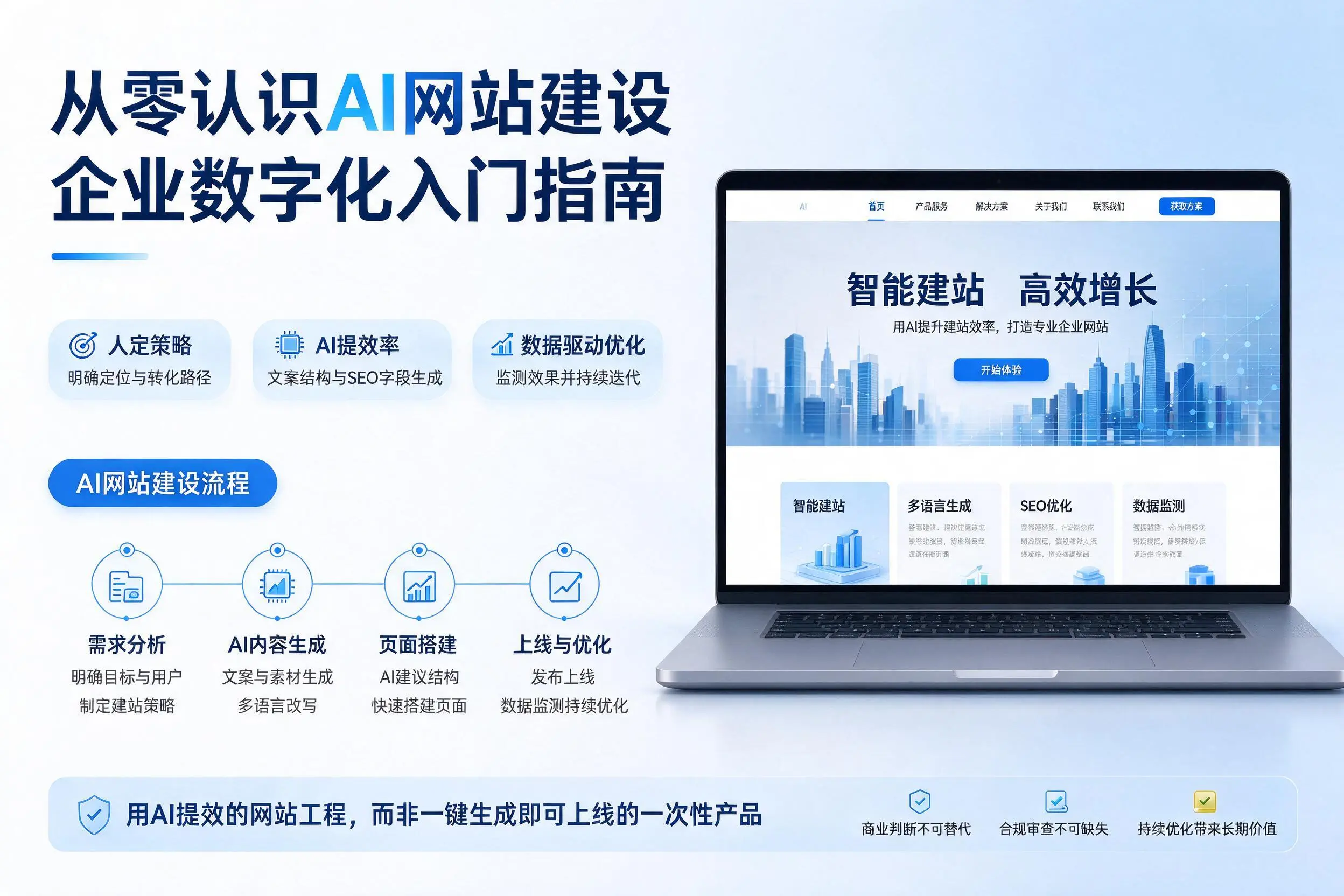 从零认识AI网站建设，阿克苏企业数字化入门指南