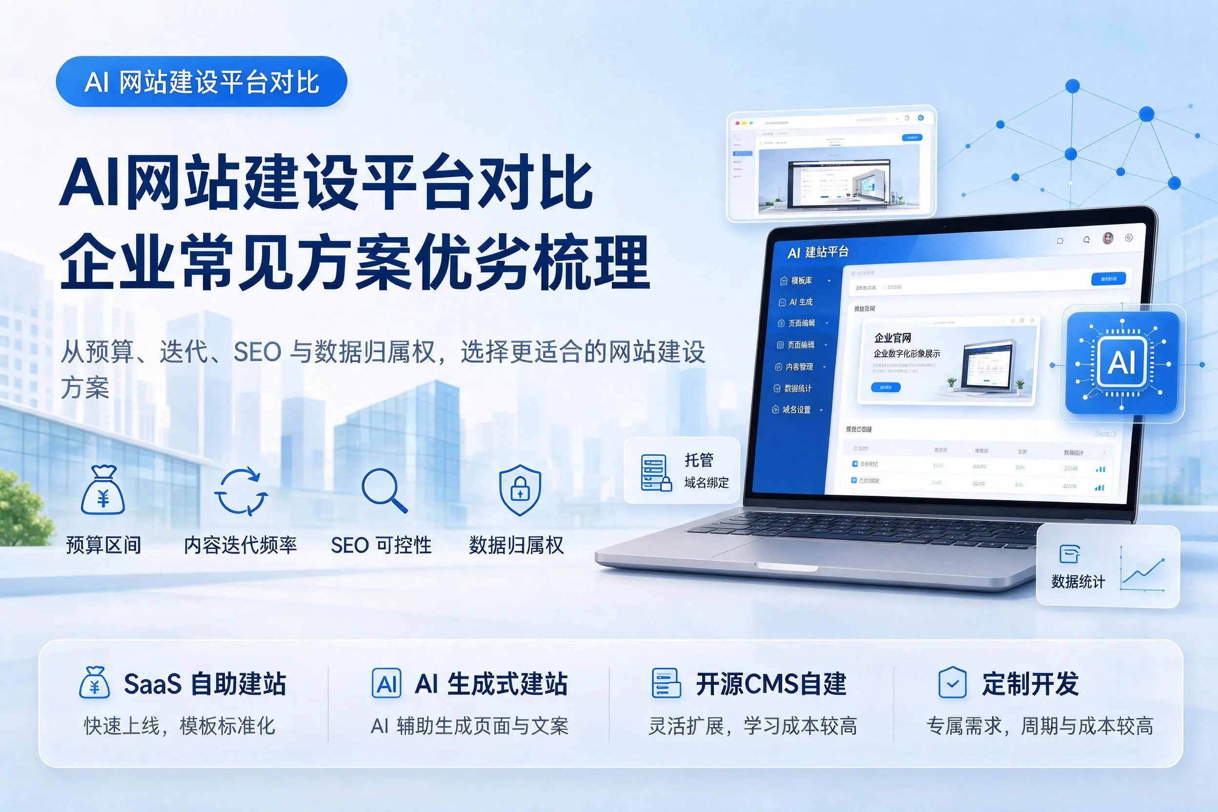 AI网站建设平台对比，阿克苏企业常见方案优劣梳理