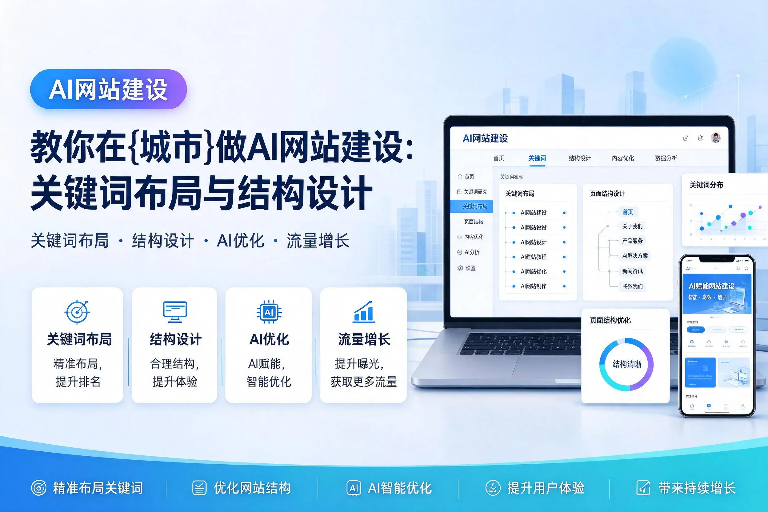 教你在阿克苏做AI网站建设:关键词布局与结构设计
