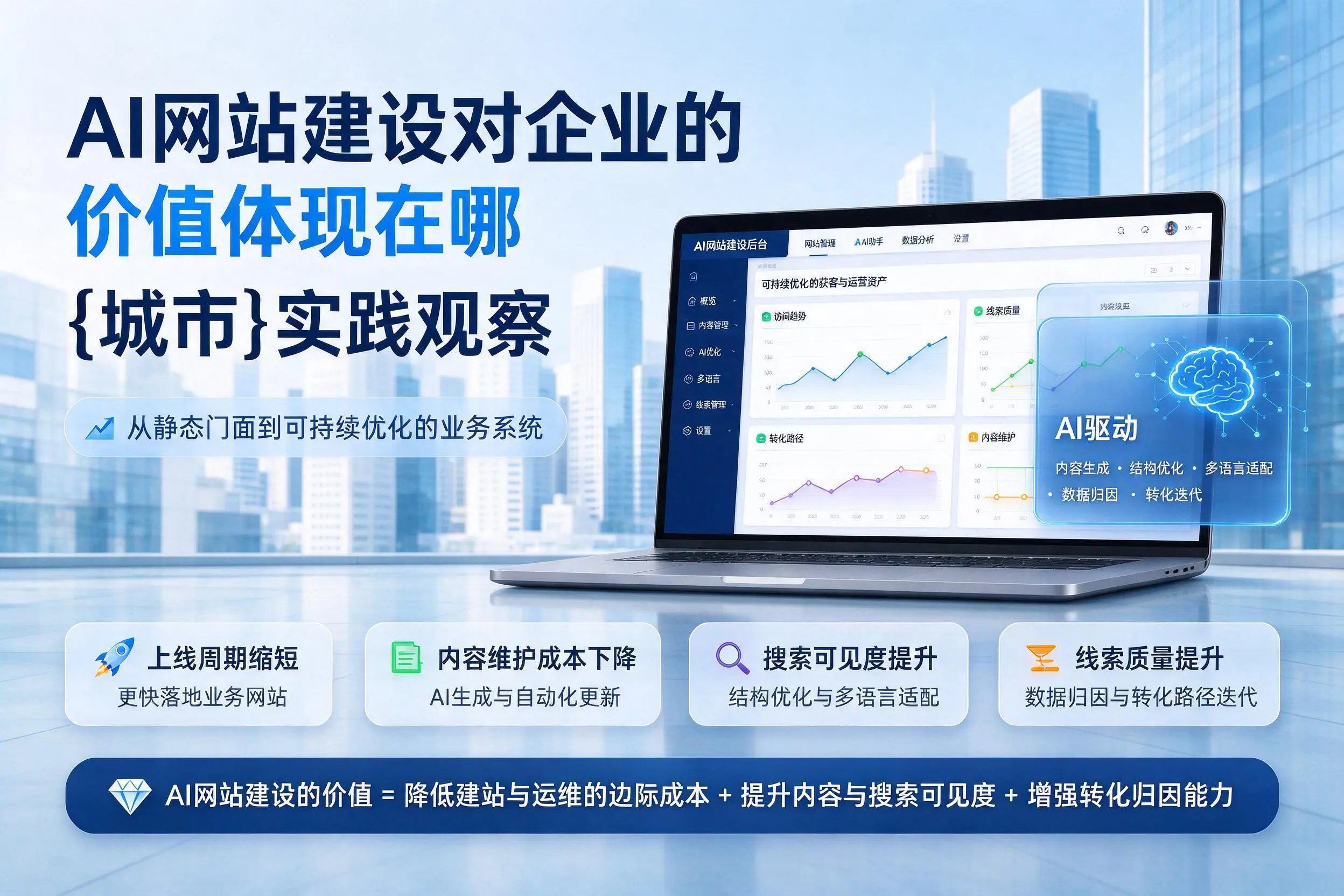AI网站建设对企业的价值体现在哪,阿克苏实践观察