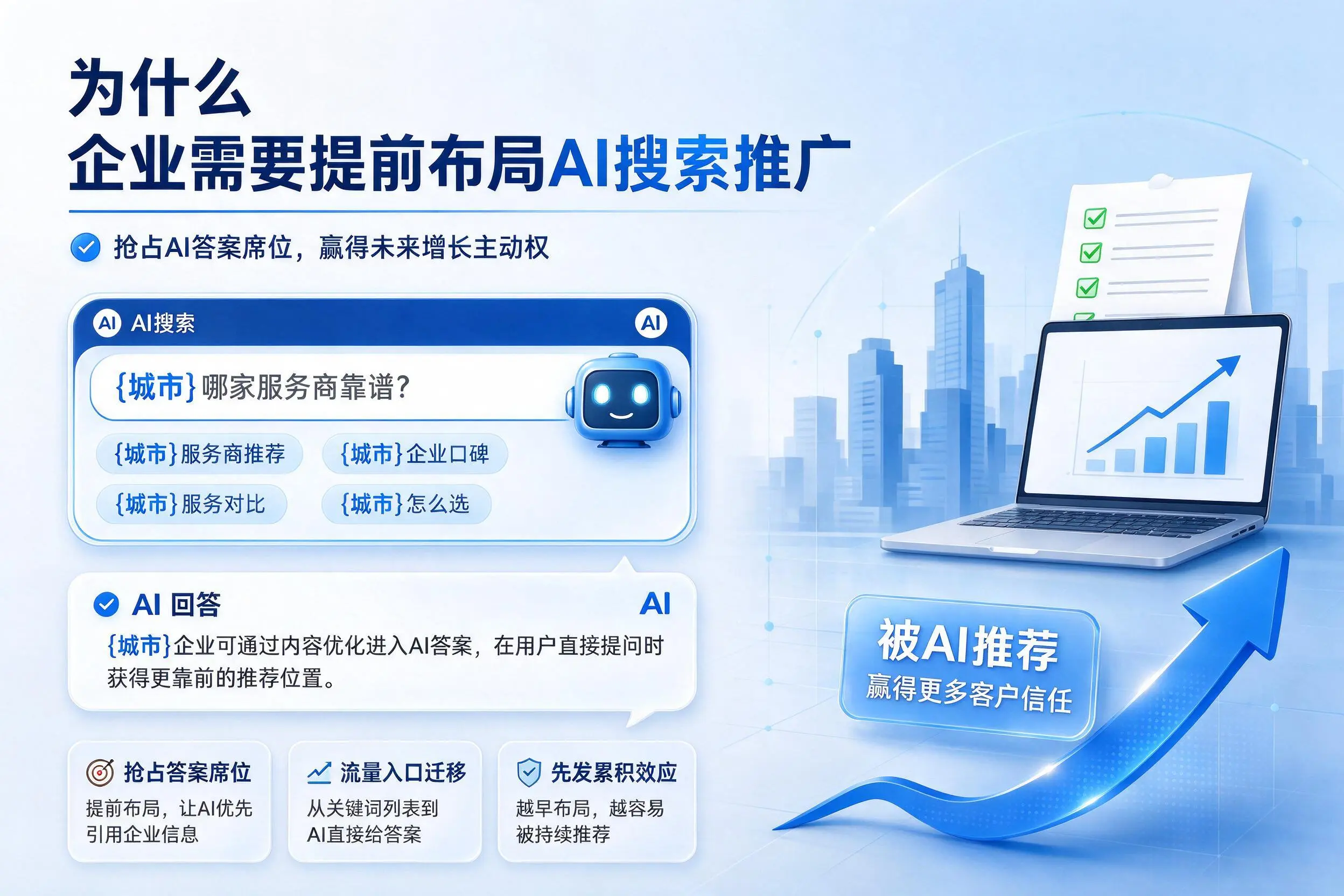 为什么阿克苏企业需要提前布局AI搜索推广