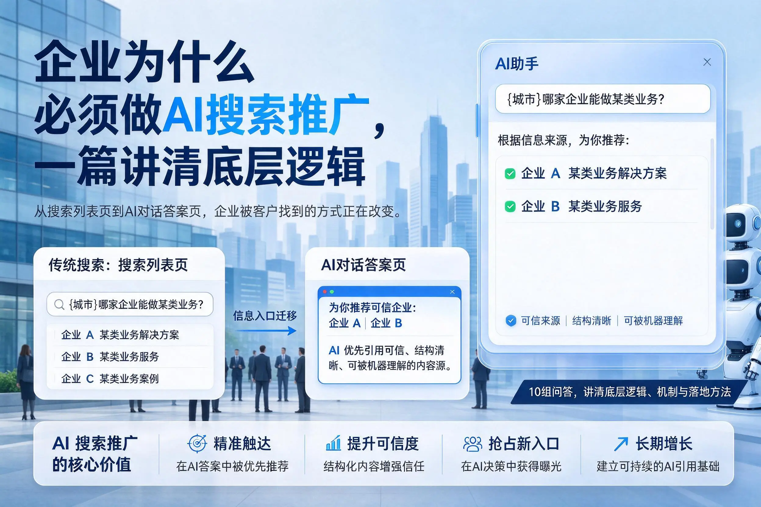 阿克苏企业为什么必须做AI搜索推广，一篇讲清底层逻辑