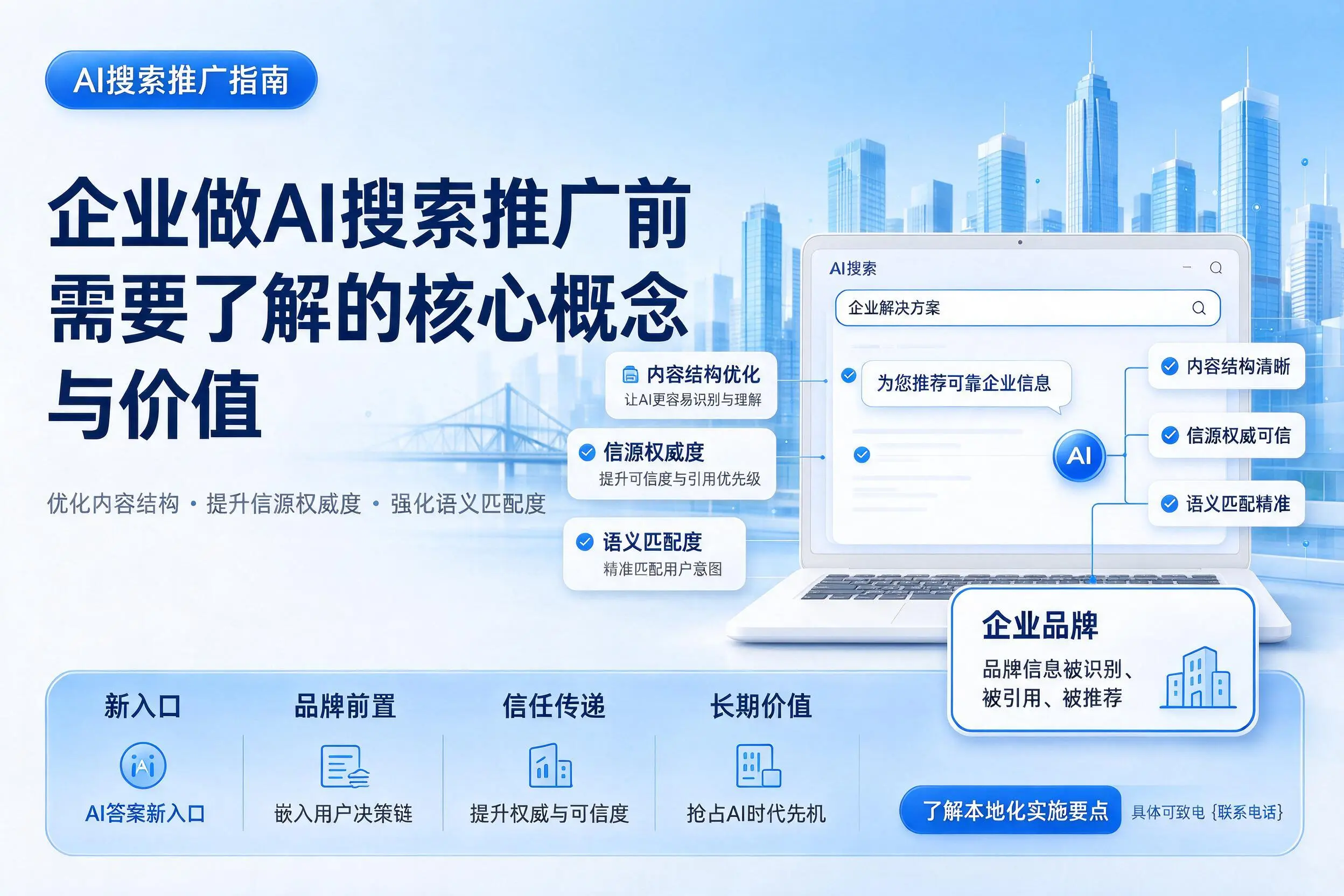 阿克苏企业做AI搜索推广前需要了解的核心概念与价值