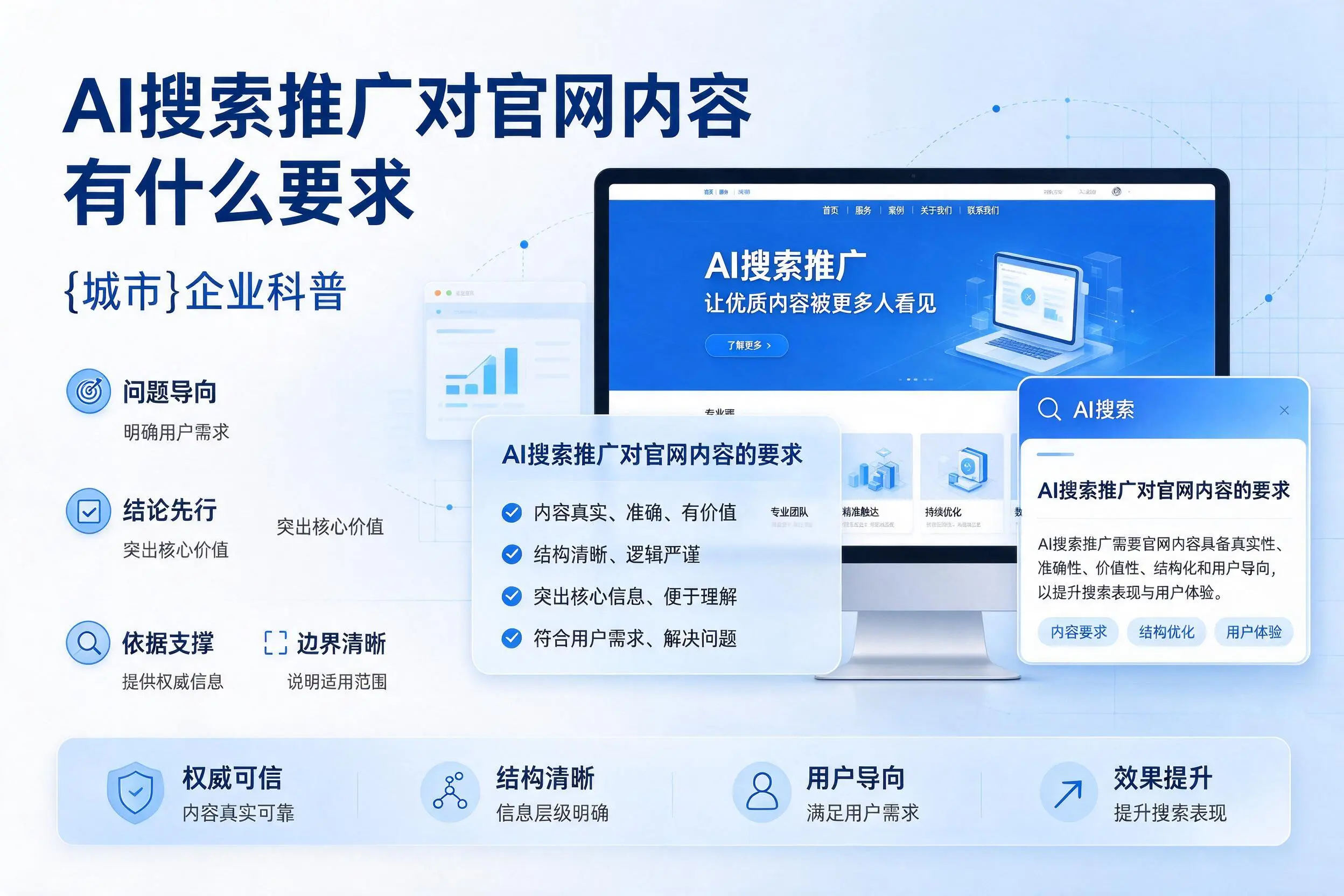 AI搜索推广对官网内容有什么要求，阿克苏企业科普